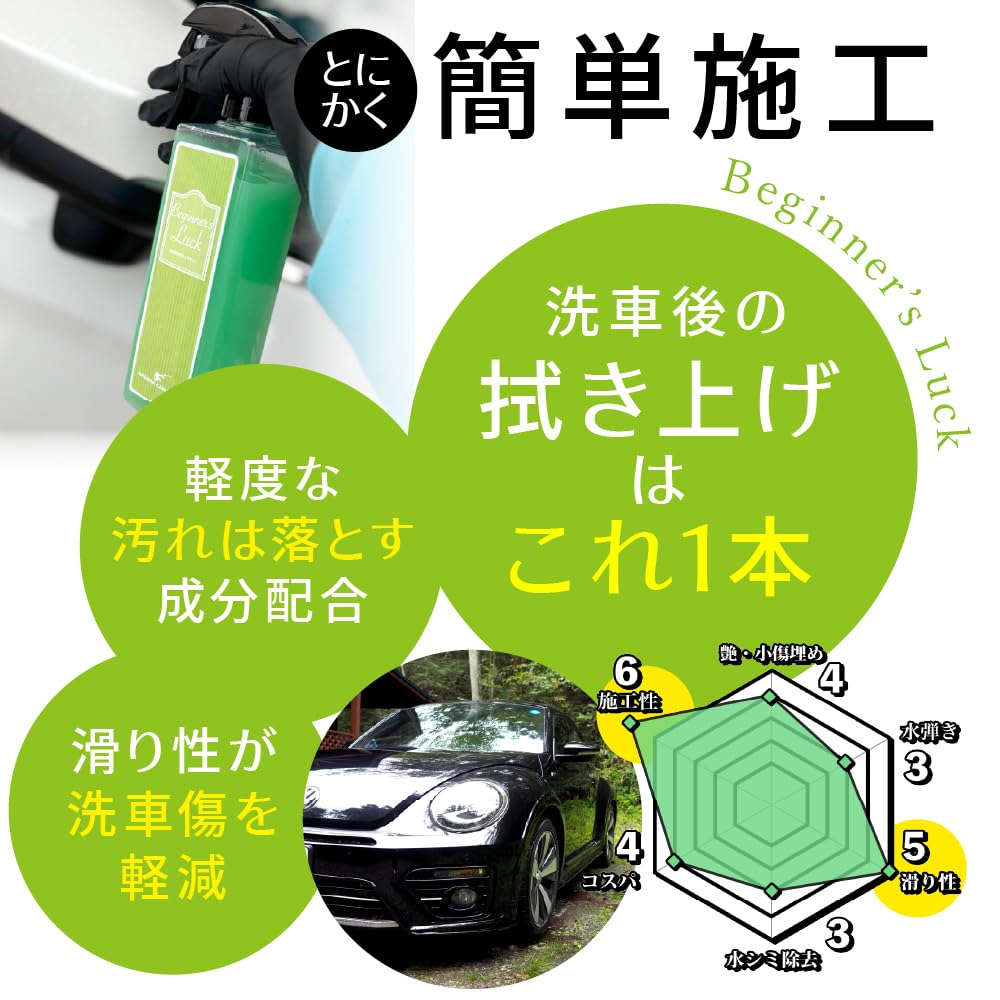 Amazon.co.jp: 【ながら洗車】Beginner's luck 『 洗車後の拭き上げ